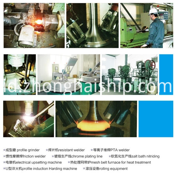 Teknologi Technology